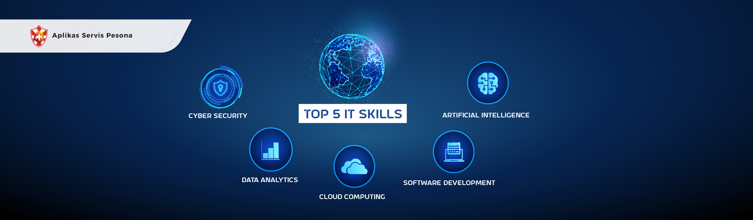 5 In-Demand IT Skills in 2021 and Beyond